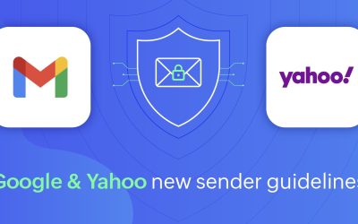 Nieuwe Gmail en Yahoo Vereisten voor Jouw E-mails
